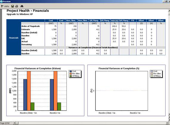 view of a typical report