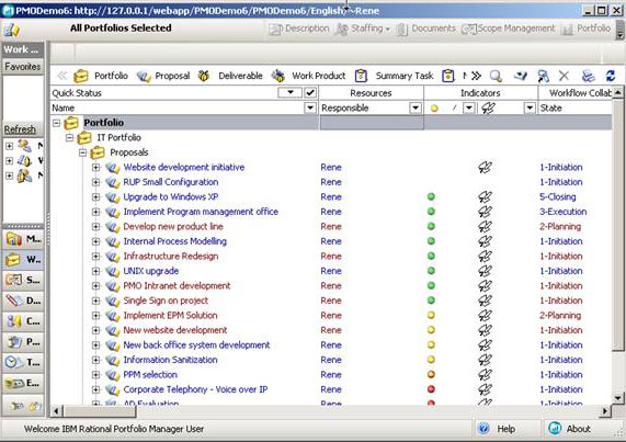 the work management view showing all portfolios
