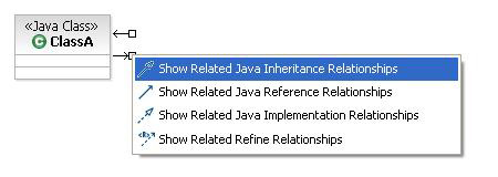 Viewing related Java elements