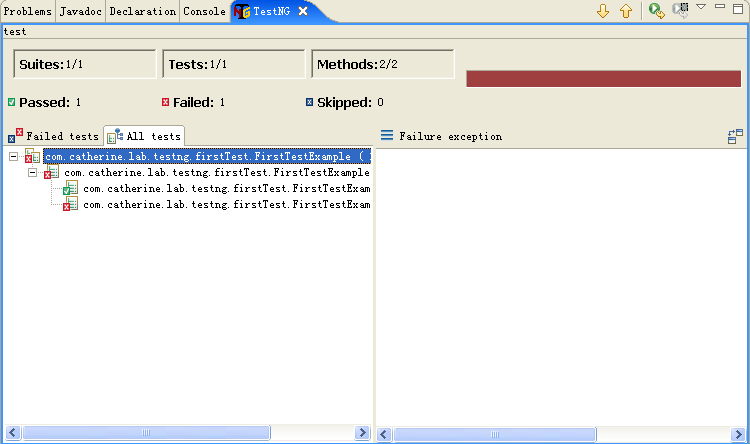 图3 TestNG的视图