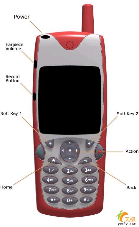 使用C#开发SmartPhone程序入门(图一)