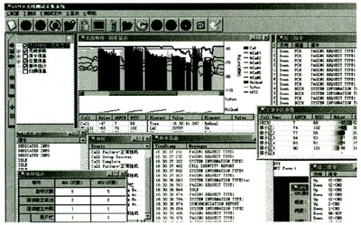 GSM-R无线路测系统的研究与实现（图三）