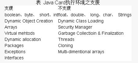 J2EE概述_软件测试_领测软件测试网_专业软