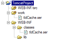 用Eclipse作为Jakarta Tomcat的开发环境（图十）