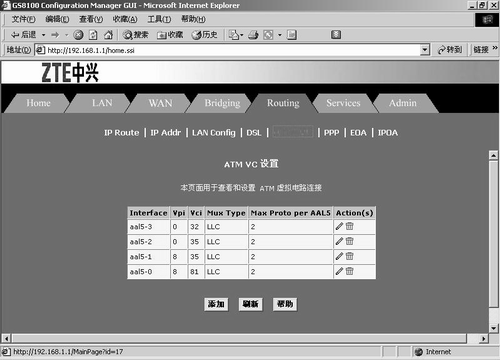 ADSL上网通用解决方案（图二）