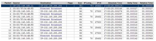 网络故障诊断案例: 百货商厦网络瘫痪事件的诊断与恢复（图三）