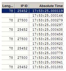 网络故障诊断案例: 百货商厦网络瘫痪事件的诊断与恢复（图四）