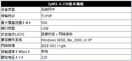 家庭无线上网之USB无线网卡选购（图五）