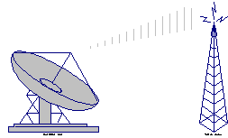 无线局域网基础<STRONG><A href=