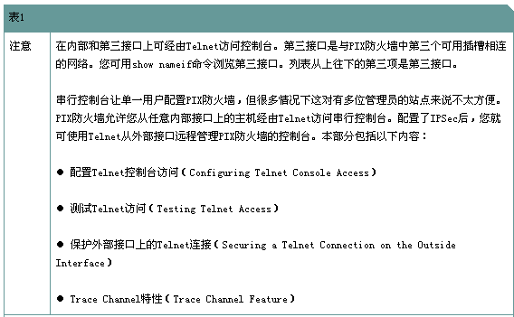 CISCO PIX防火墙管理手册(1)(图一)