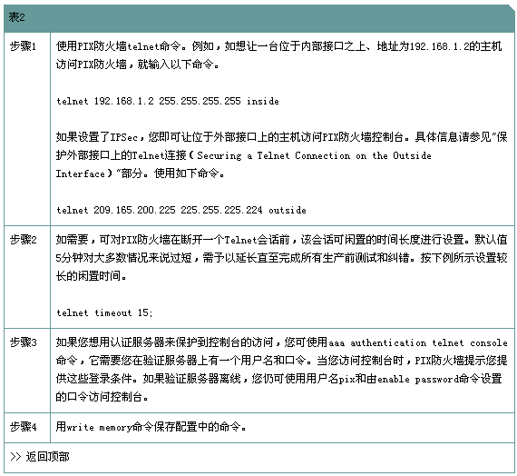 CISCO PIX防火墙管理手册(1)(图二)