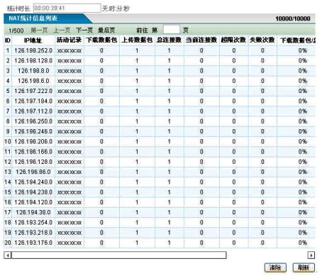 局域网伪造源地址DDoS攻击解决方法（图一）