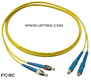 13几种光纤接口(ST,SC,LC,FC)（图二）