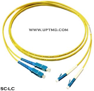 13几种光纤接口(ST,SC,LC,FC)（图五）