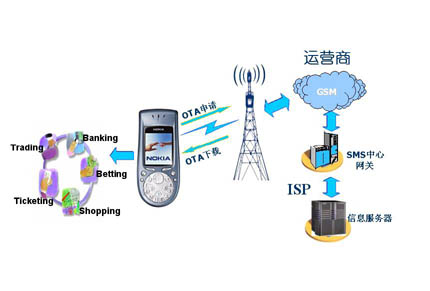 97国际游戏app-均胜电子联合中际旭创推出车载光通信解决方案已具备量产上车能力