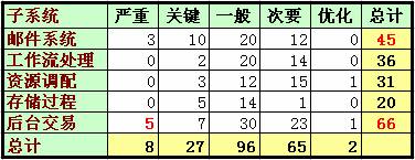 点击图片可在新窗口打开