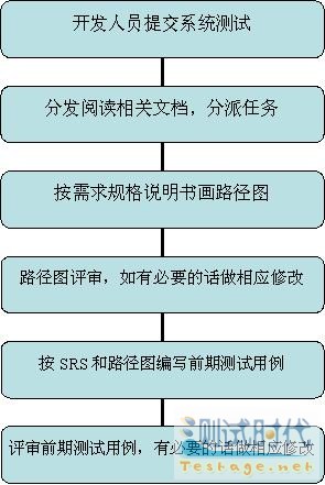 点击图片可在新窗口打开