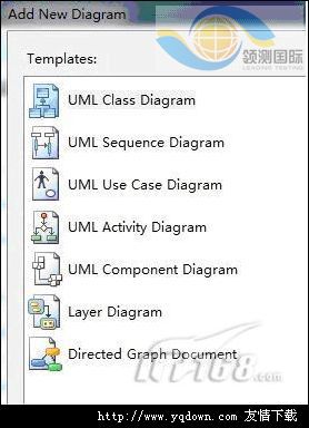 VS 2010敏捷之道：特征分析图片1
