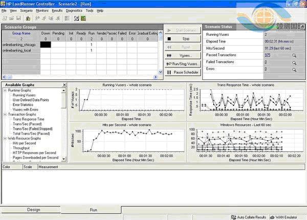 HP Loadrunner11 下载地址_性能测试工具_领