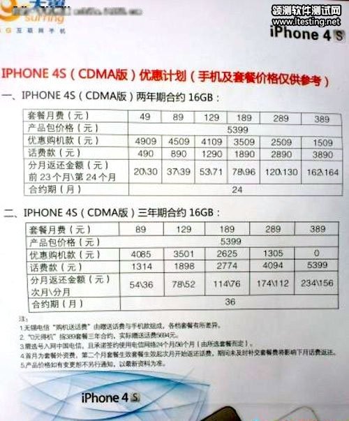 电信iPhone 4S资费曝光 两年期月套餐49元起