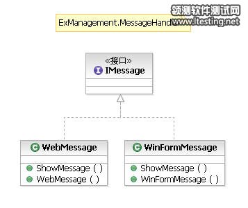 ExManagement.MessageHandler.jpg