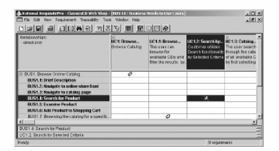 ͼ10 ������ҵ����Ҫ֮��Ŀɸ����Թ�ϵ