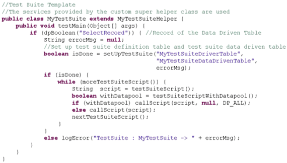Figure 5: Code template for a test suite script