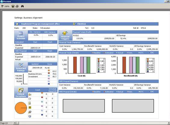 detailed view of a single project