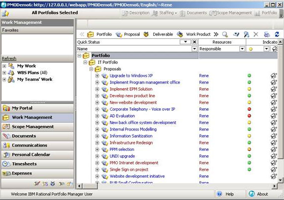 a typical work management view