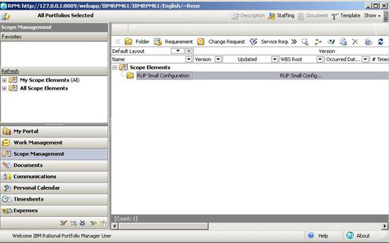 view showing RUP as scope element