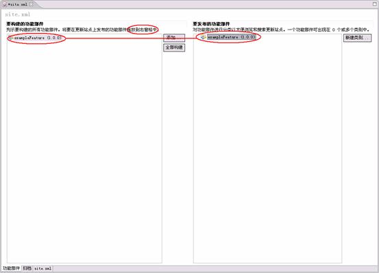 ͼ21 �������ܲ���