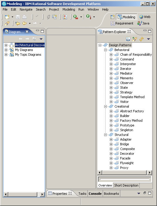 Rational Software Architect �е����ģʽ