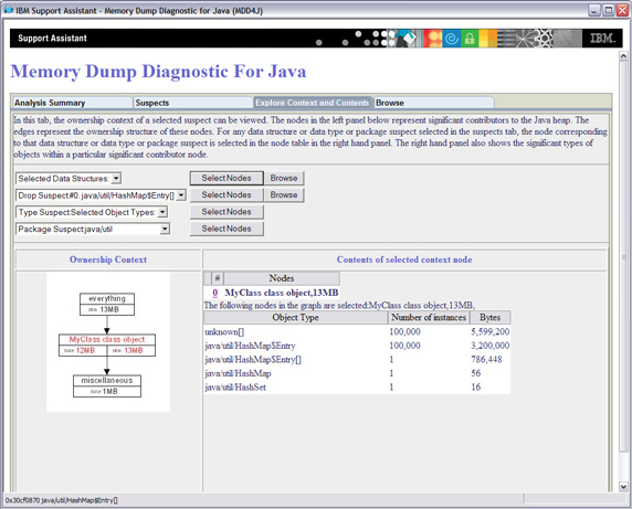 Memory Dump Diagnostic for Java �������ڴ�ռ�ÿռ����