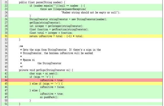 ͼ5����ɫ��ǵ�Դ����