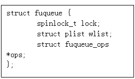 ͼ3���ṹ��