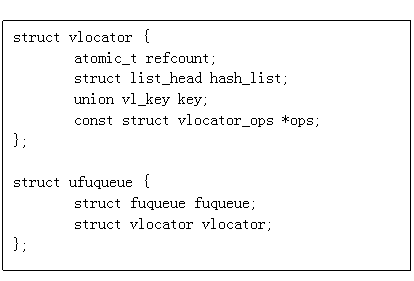 ͼ4���ṹ��