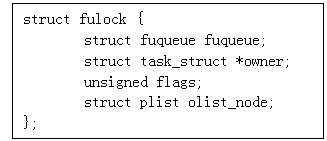 ͼ6���ṹ��