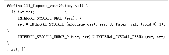 ͼ7��lll_fuqueue_waitʵ��