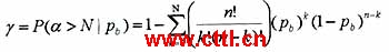 GSM�ƶ��������ƷѼ�ⷽ����ͼ�壩