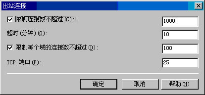 Exchange Server 2003管理指南六(上组图)(图十)
