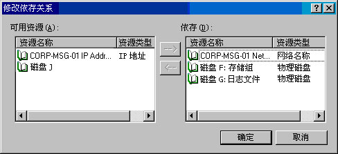 Exchange Server 2003管理指南八(下组图)(图三)