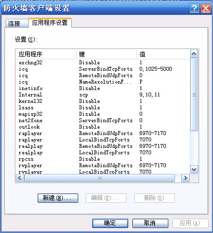 使用ISA Server禁止MSN传送文件三(图三)