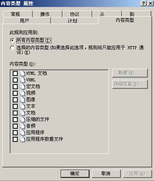 ISA Server 2004规则详解(上)(图四)