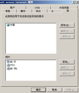ISA Server 2004规则详解(上)(图十五)