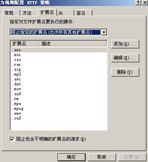 ISA Server 2004规则详解(中)(图一)