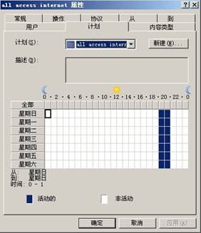 ISA Server 2004规则详解(中)(图三)