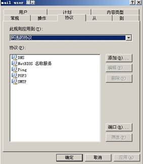 ISA Server 2004规则详解(中)(图七)