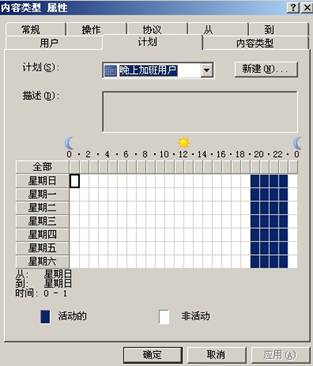 ISA Server 2004规则详解(中)(图十)