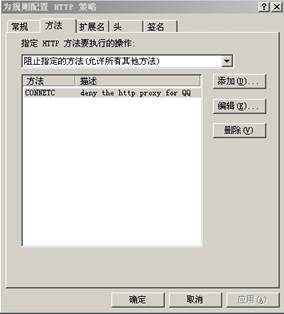 ISA Server 2004规则详解(中)(图十四)
