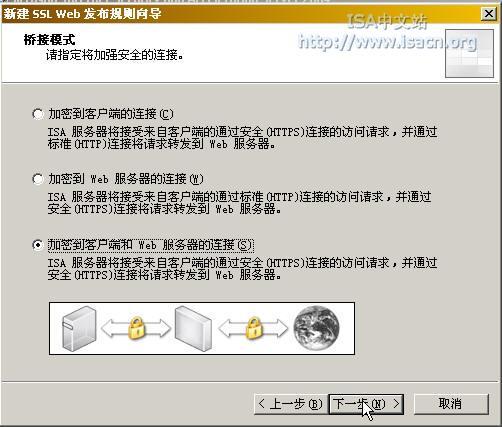 在ISA Server 2004中发布安全Web服务(三)(图六)